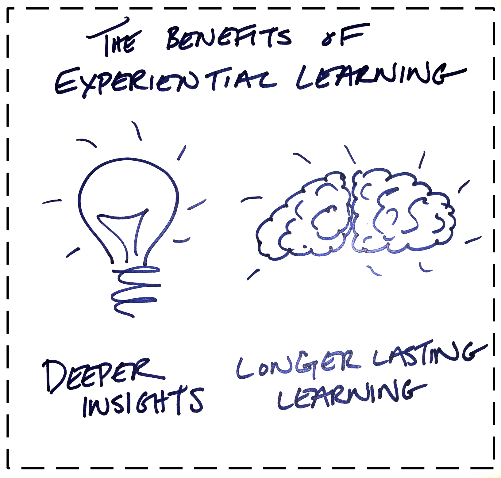 experiential-learning